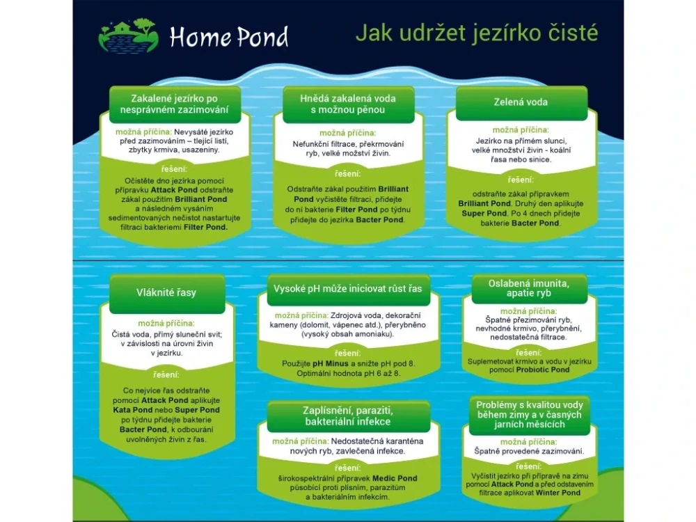 Kata Pond 400 g – Přípravek proti negativnímu následku vláknitých řas